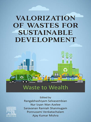 cover image of Valorization of Wastes for Sustainable Development
